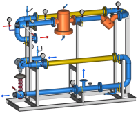 Ридан УВ-С-XXX-P-V3 – Стандартный узел ввода  с регулятором перепада давления